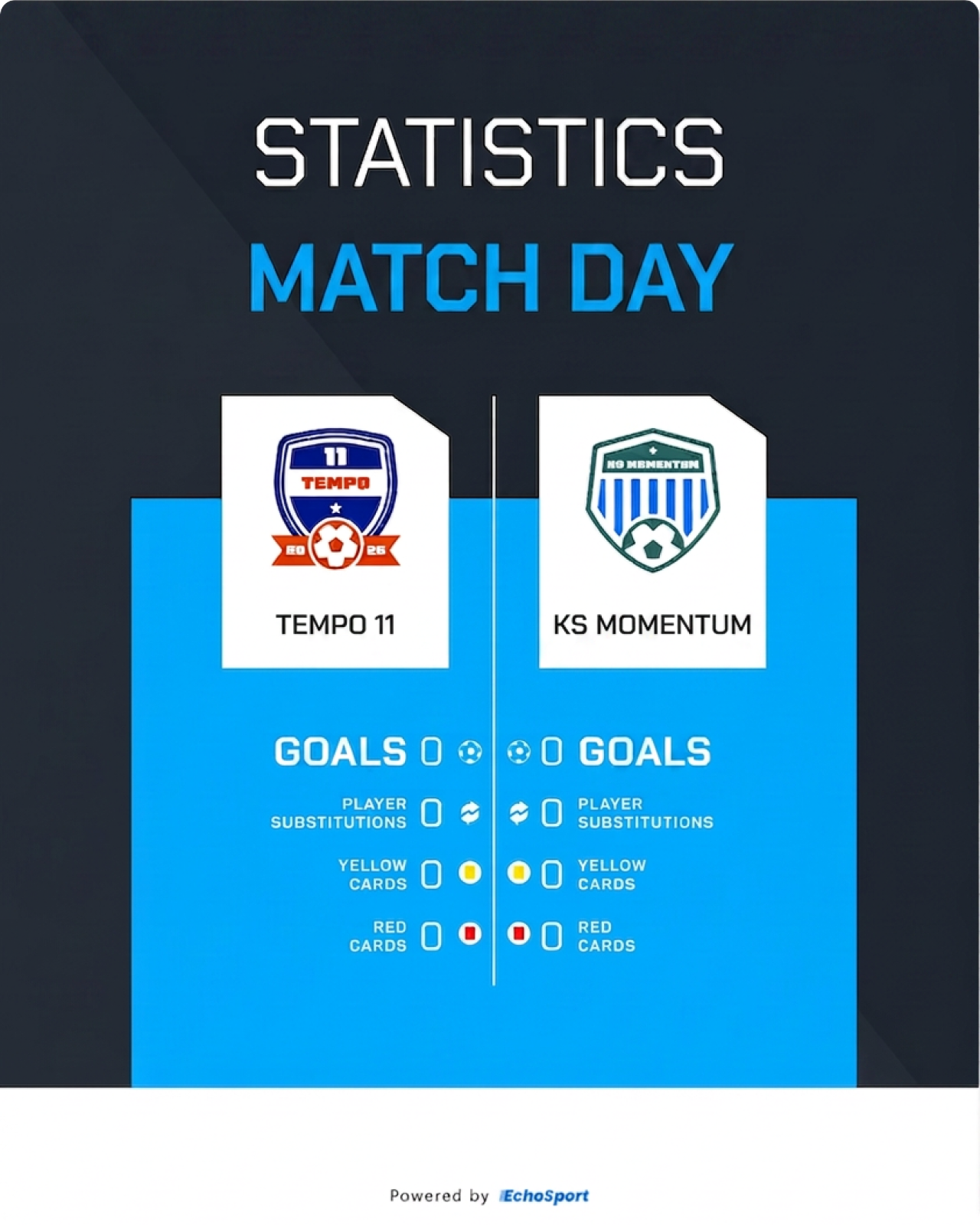 Match result graphic