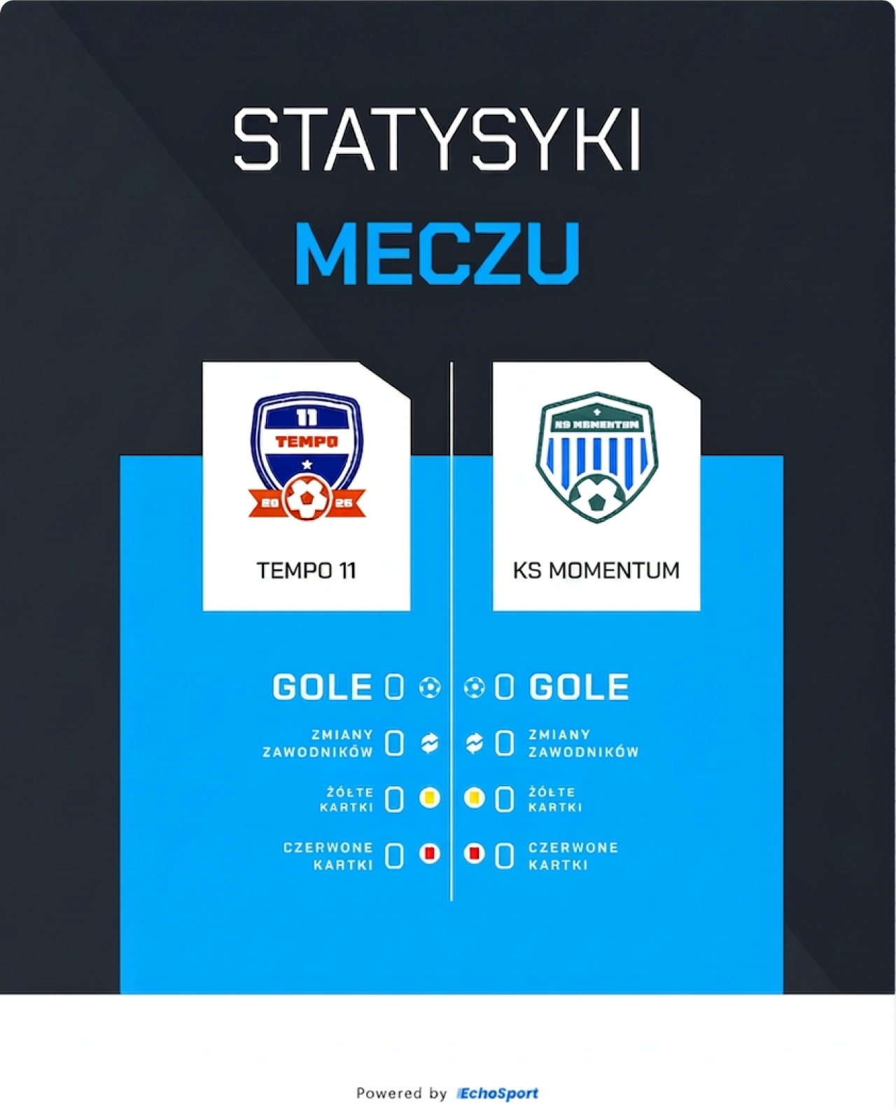 Grafika wyniku meczu